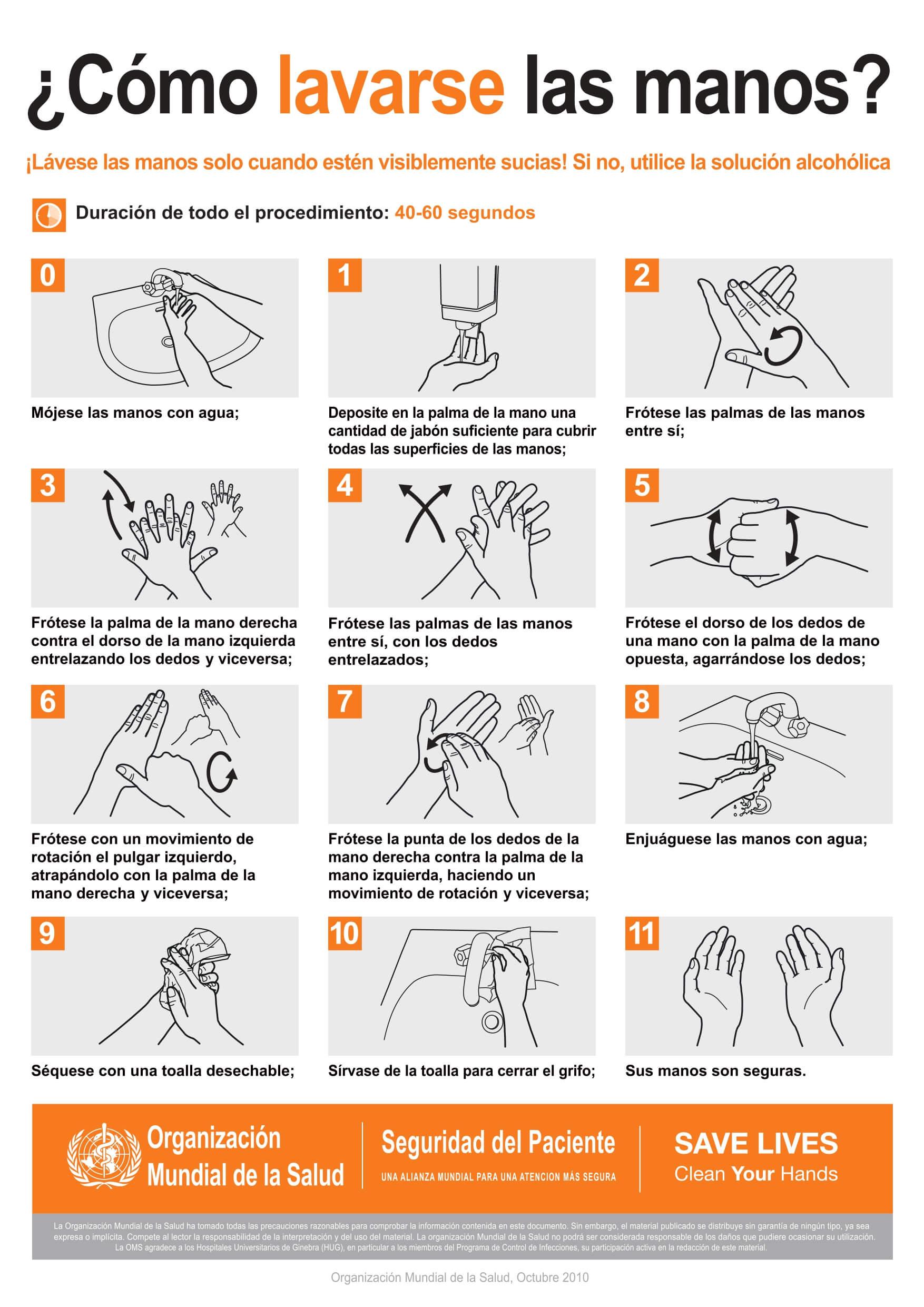 cómo lavarse las manos (OMS)